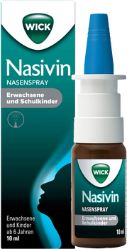 Wick Nasivin®
